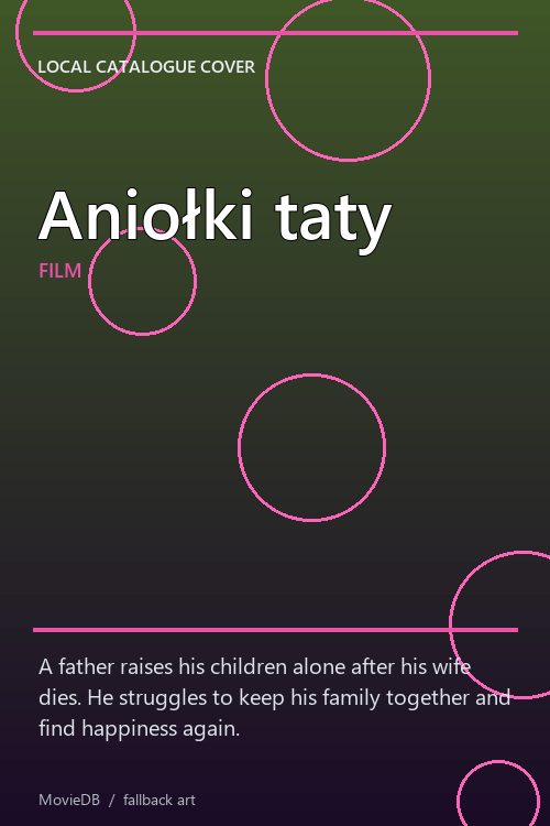 Aniołki taty poster