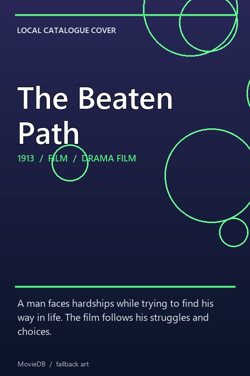 The Beaten Path poster