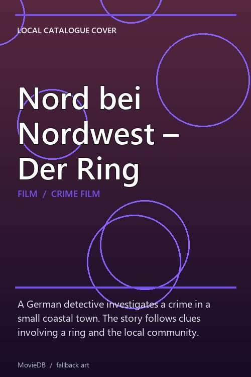 Nord bei Nordwest – Der Ring poster