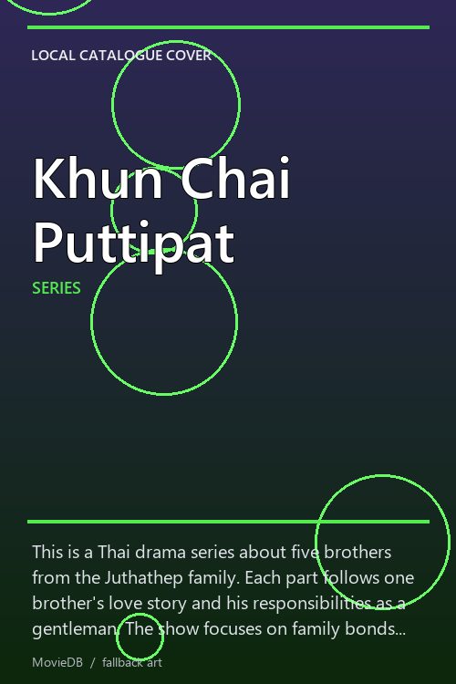 Khun Chai Puttipat poster