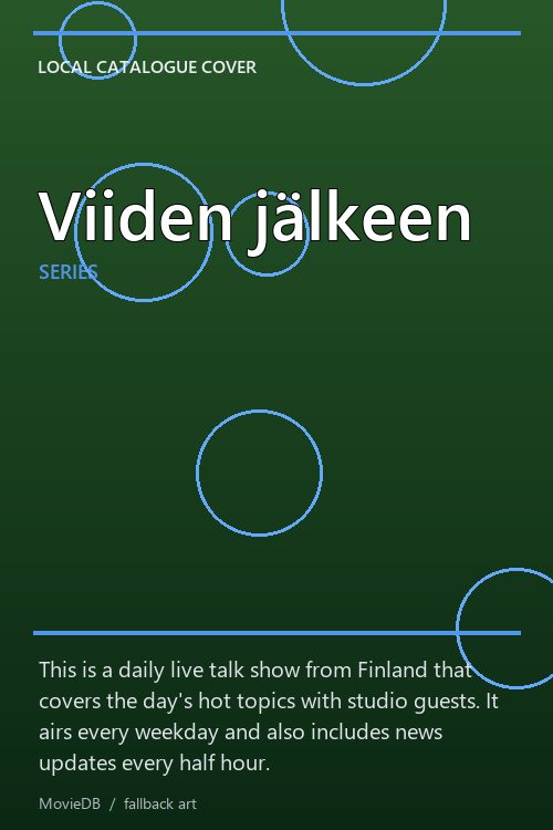 Viiden jälkeen poster