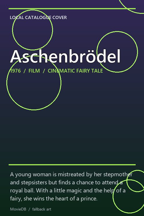 Aschenbrödel poster