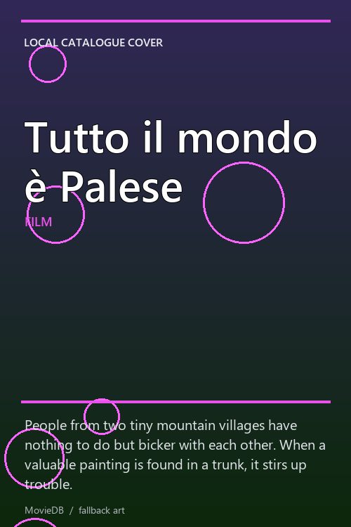 Tutto il mondo è Palese poster