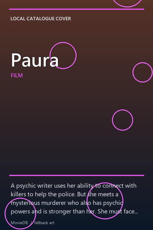 Paura poster