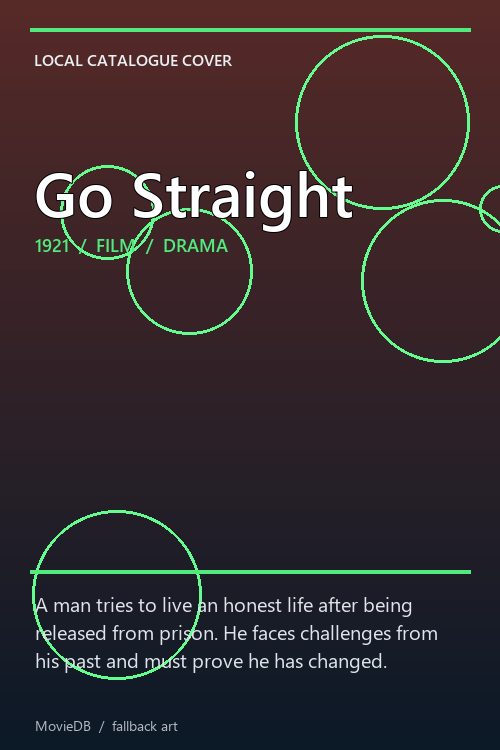 Go Straight poster
