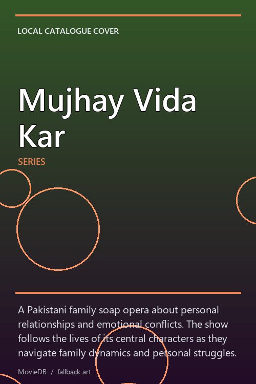 Mujhay Vida Kar poster