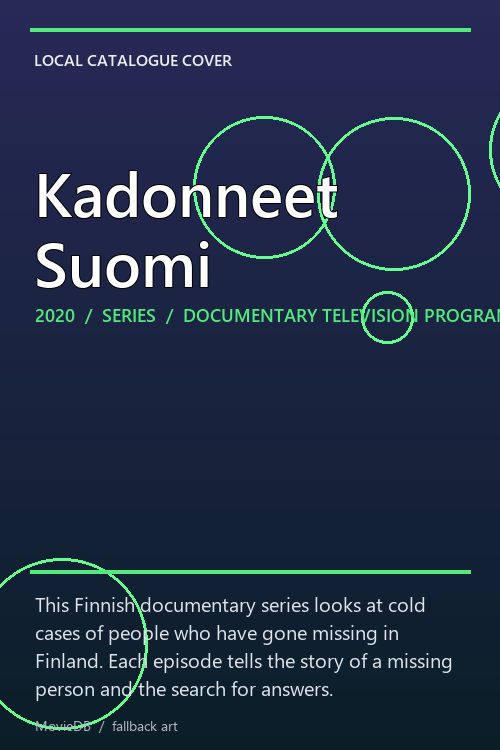 Kadonneet Suomi poster