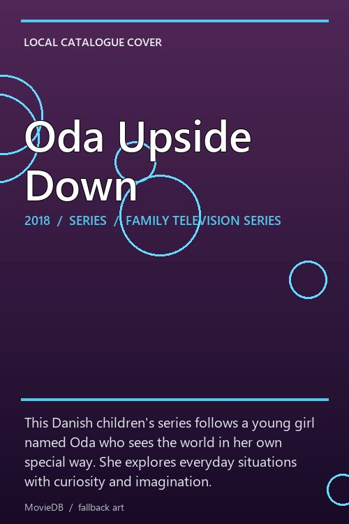 Oda Upside Down poster