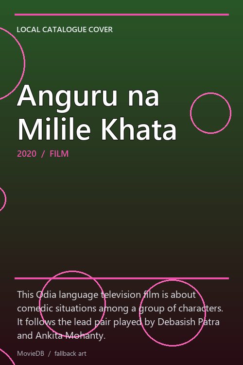 Anguru na Milile Khata poster