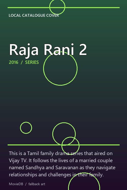 Raja Rani 2 poster