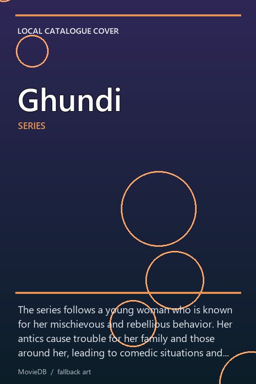 Ghundi poster