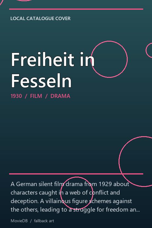 Freiheit in Fesseln poster