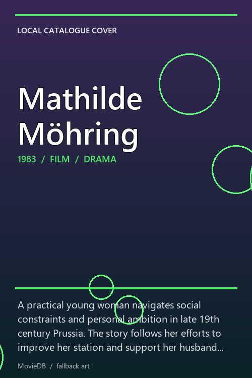 Mathilde Möhring poster