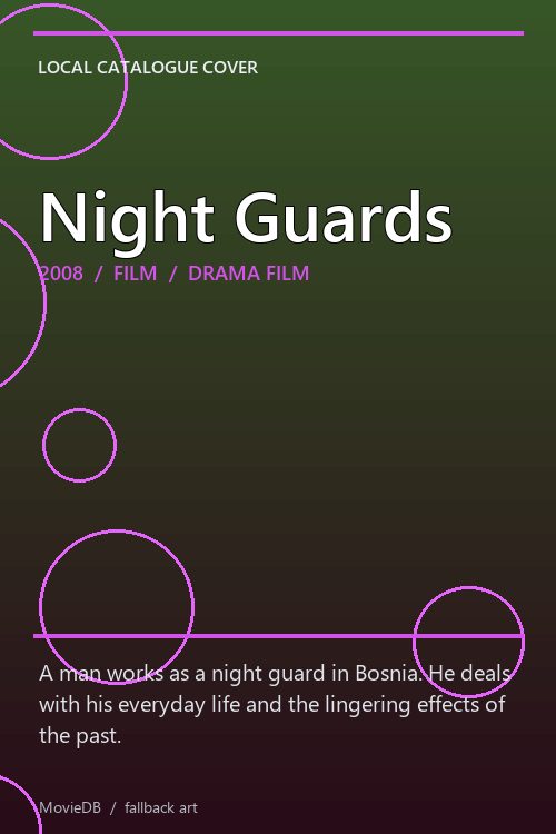 Night Guards poster