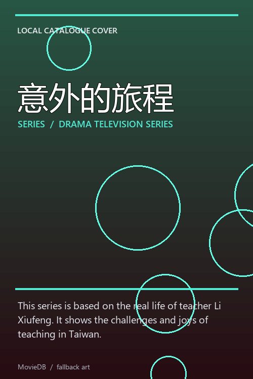 意外的旅程 poster