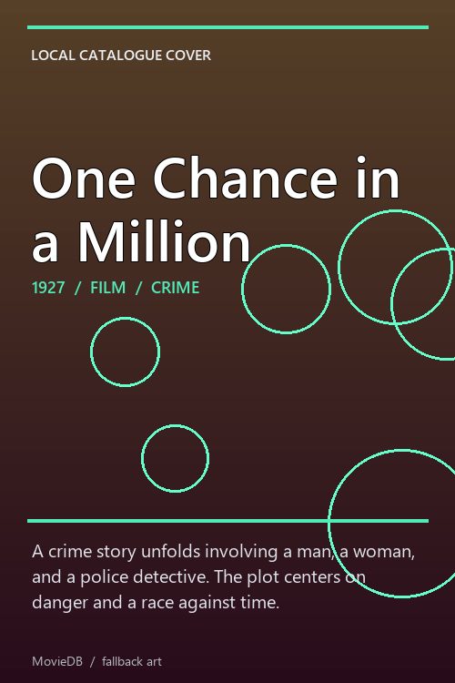 One Chance in a Million poster