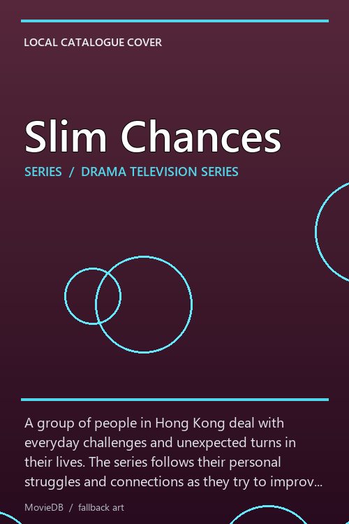 Slim Chances poster