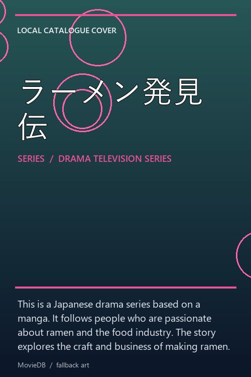ラーメン発見伝 poster