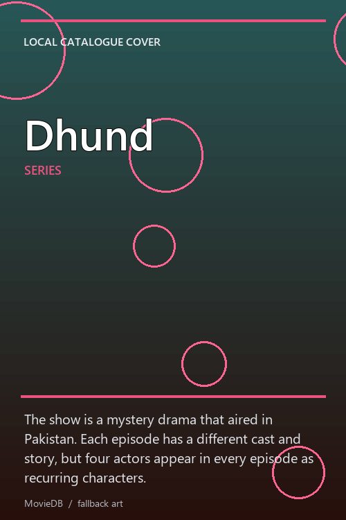 Dhund poster
