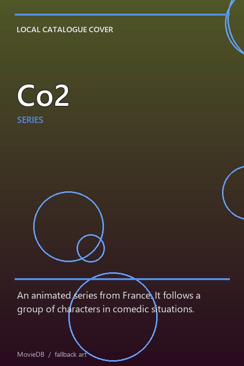 Co2 poster