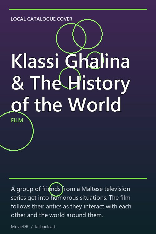 Klassi Ghalina & The History of the World poster