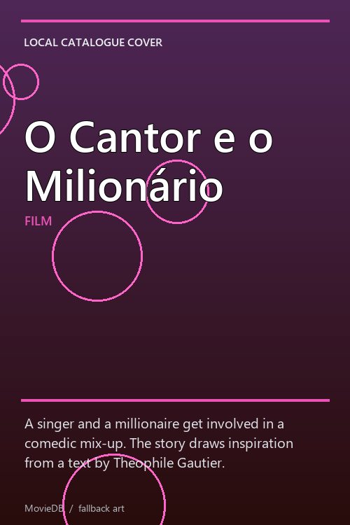 O Cantor e o Milionário poster