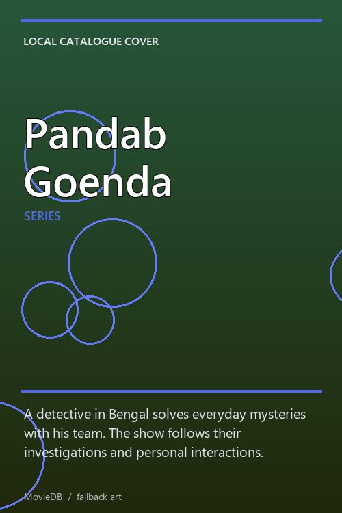 Pandab Goenda poster