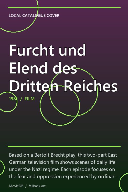 Furcht und Elend des Dritten Reiches poster