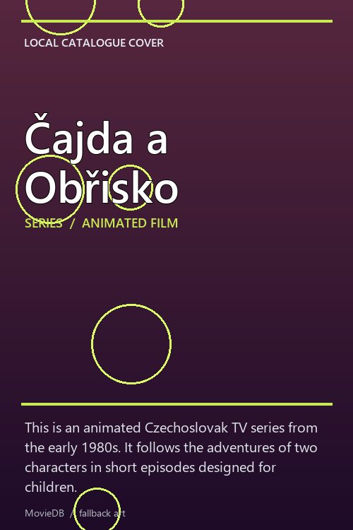 Čajda a Obřisko poster