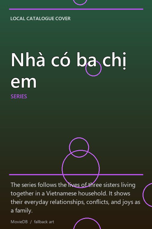 Nhà có ba chị em poster