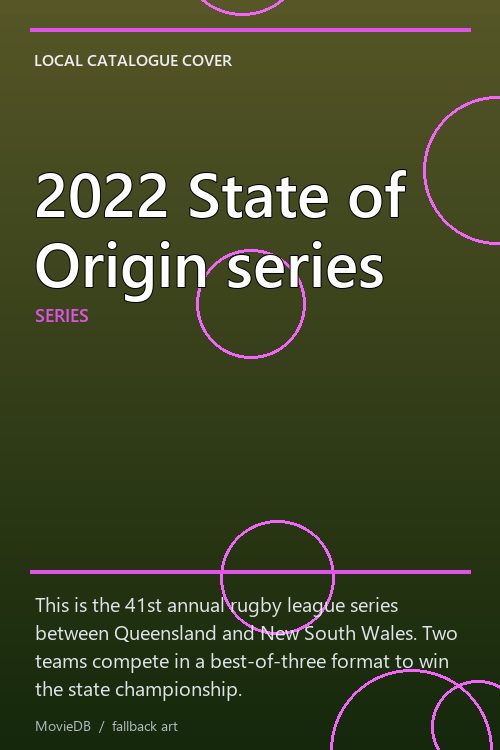 2022 State of Origin series poster