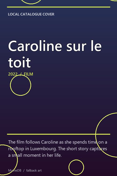 Caroline sur le toit poster