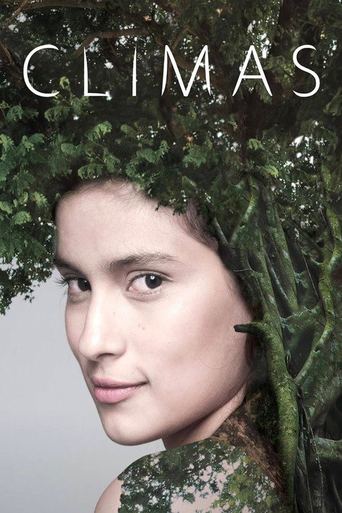 Climates poster