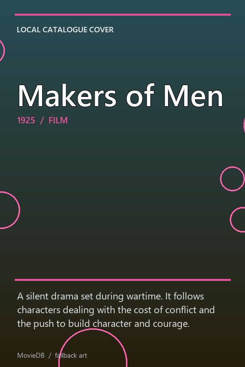 Makers of Men poster