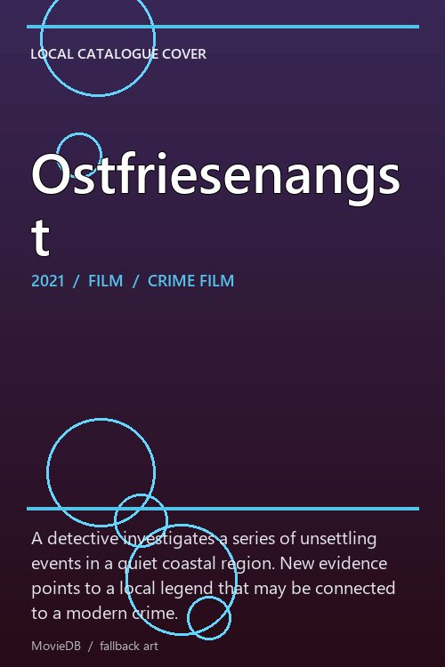 Ostfriesenangst poster