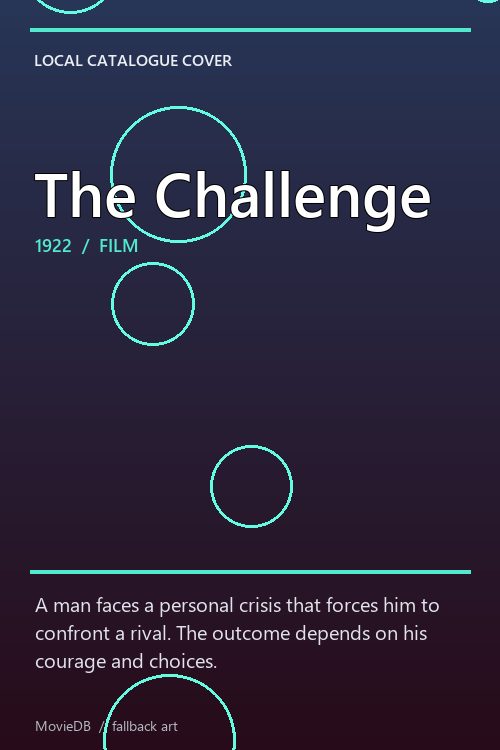 The Challenge poster