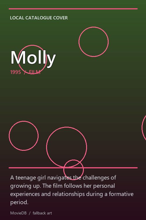 Molly poster