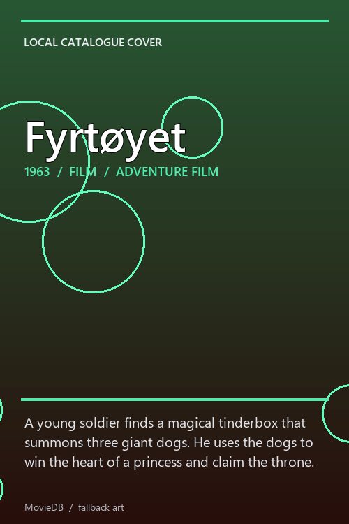 Fyrtøyet poster