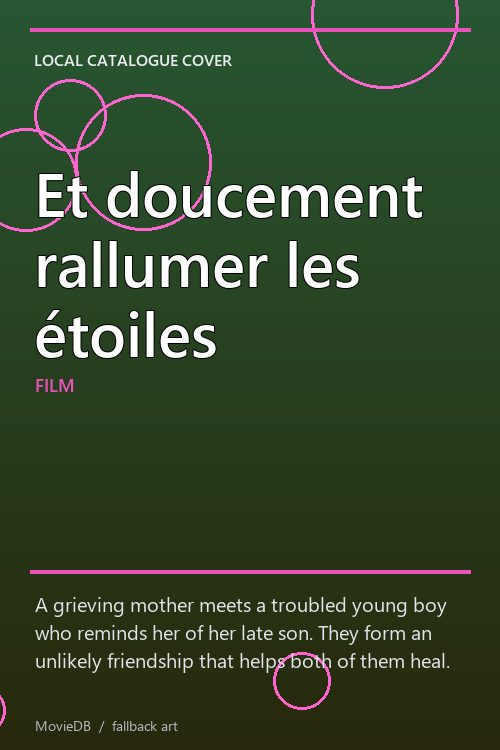 Et doucement rallumer les étoiles poster