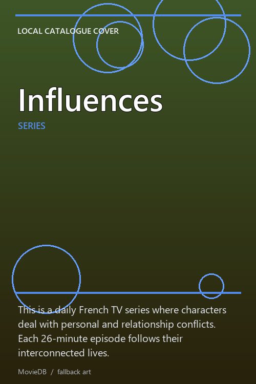 Influences poster