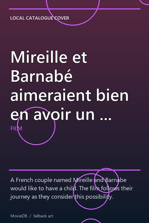 Mireille et Barnabé aimeraient bien en avoir un ... poster