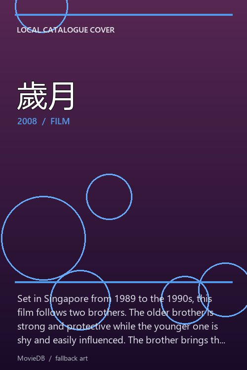 歲月 poster