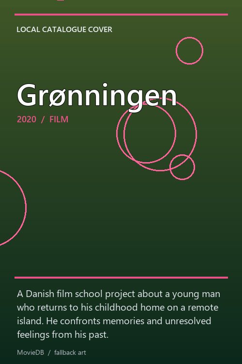 Grønningen poster