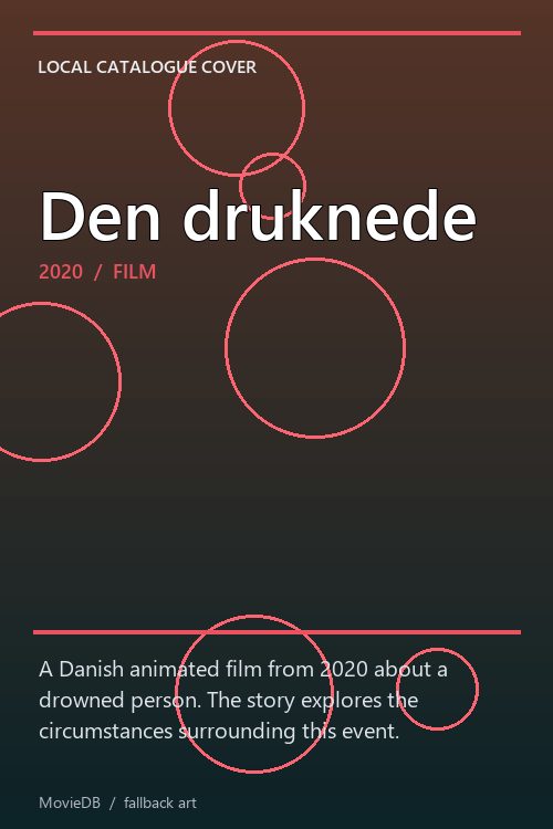 Den druknede poster