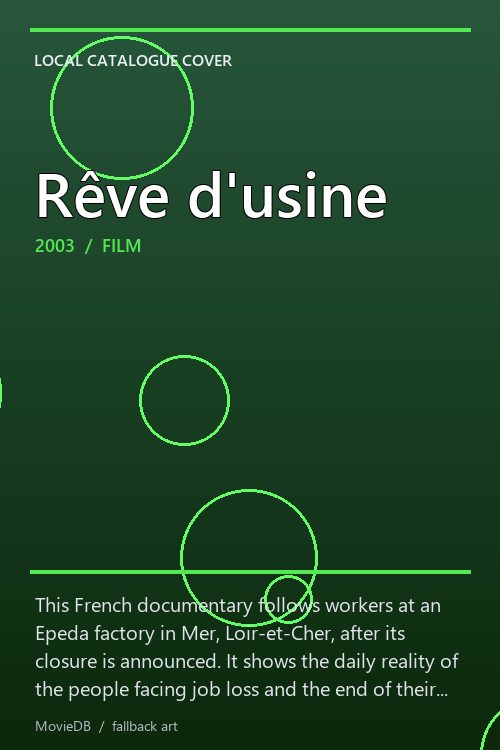 Rêve d'usine poster