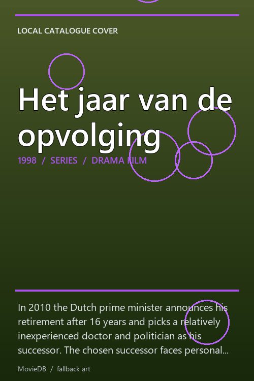 Het jaar van de opvolging poster