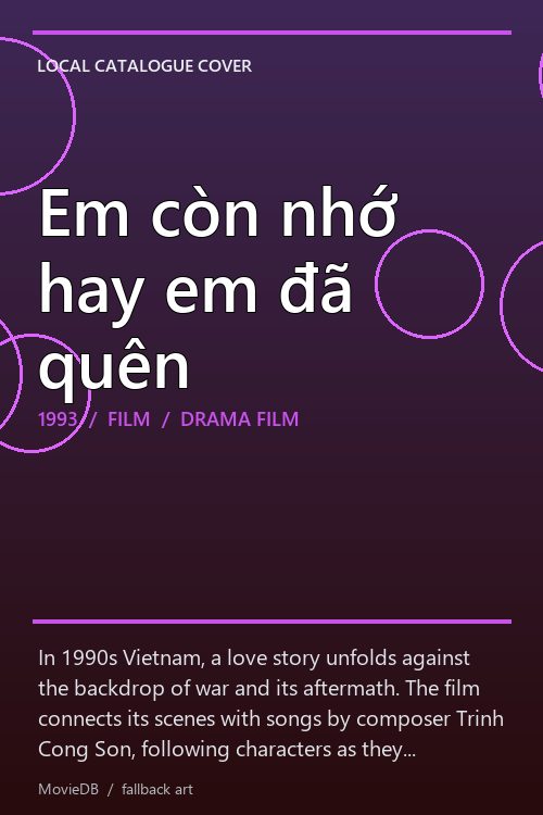 Em còn nhớ hay em đã quên poster