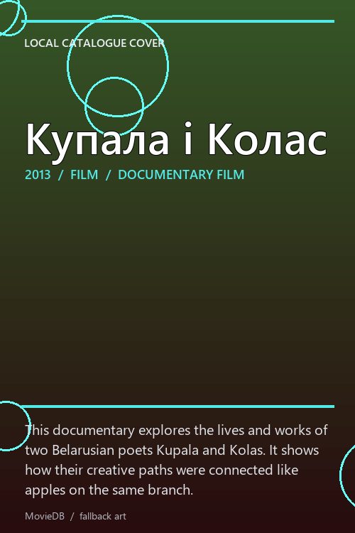 Купала і Колас poster