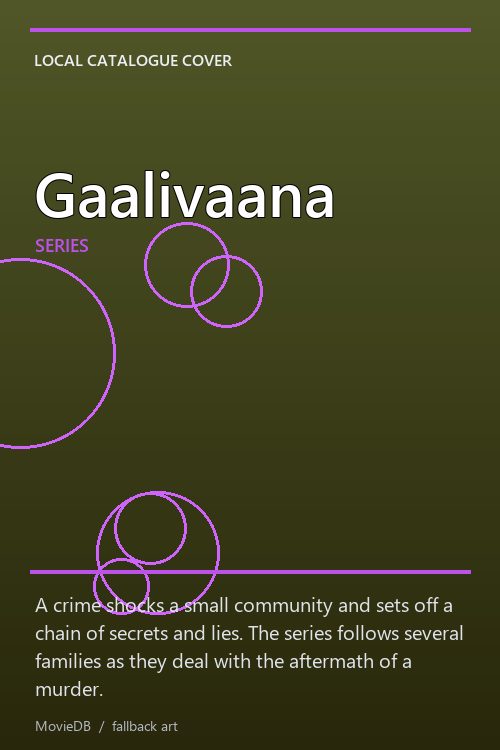 Gaalivaana poster