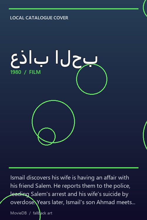 عذاب الحب poster